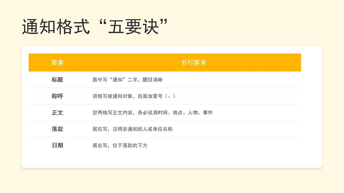 《语文园地二》（第2课时）第6页