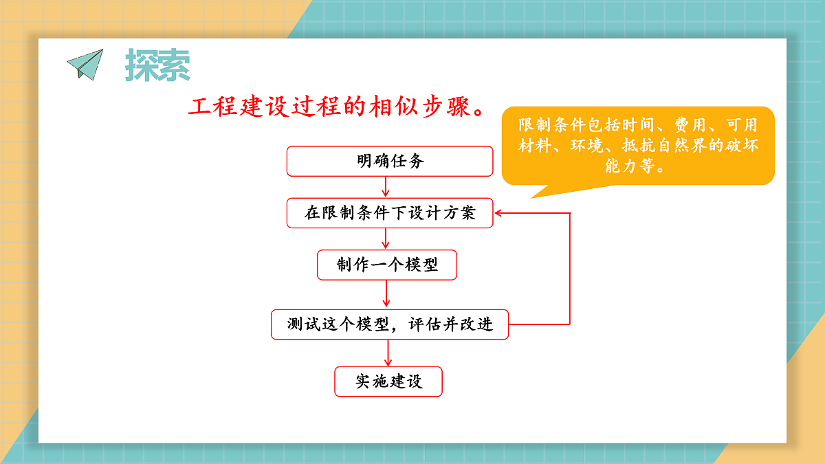 17952372第3页