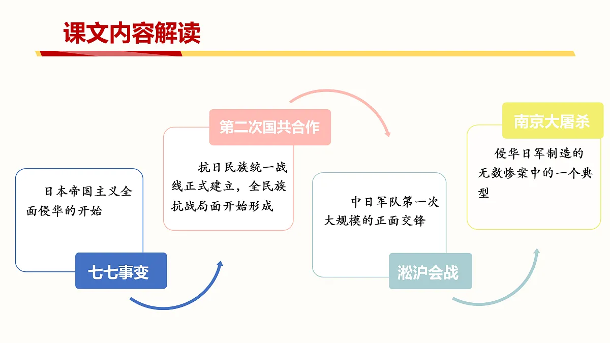 17952485第6页
