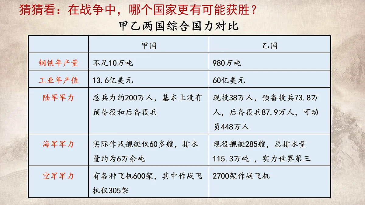 17952488第1页