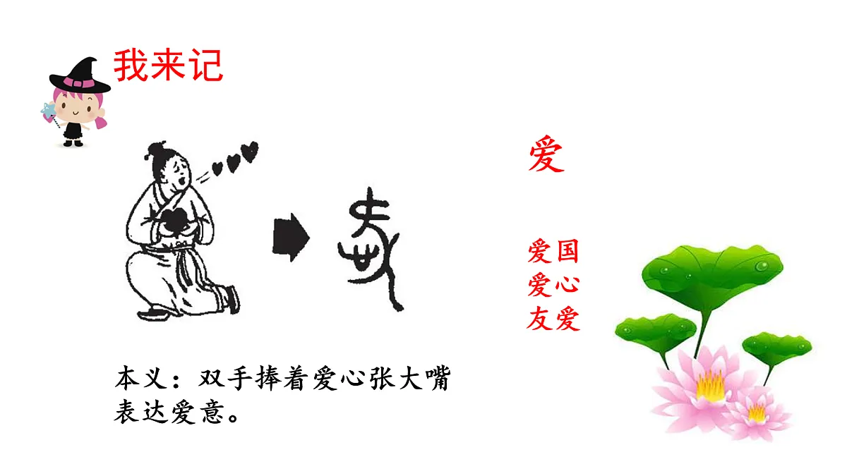 《古诗二首》教学课件（第2课时）第6页