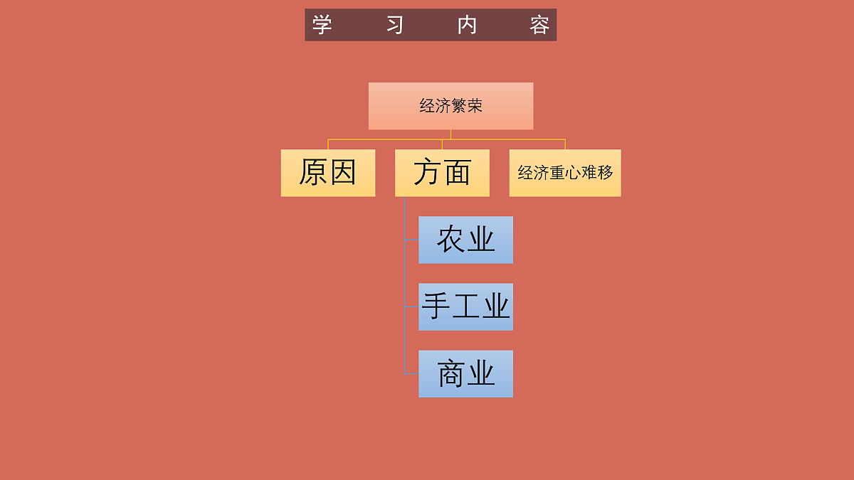 17952758第3页