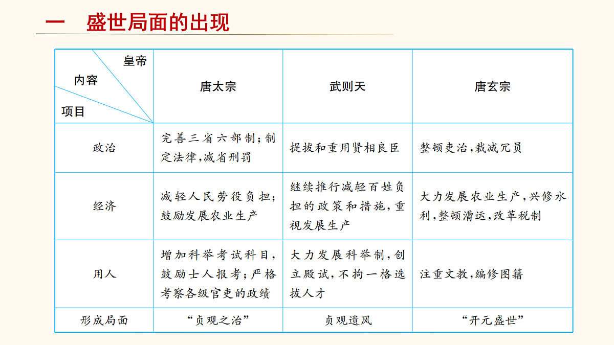 17952768第5页