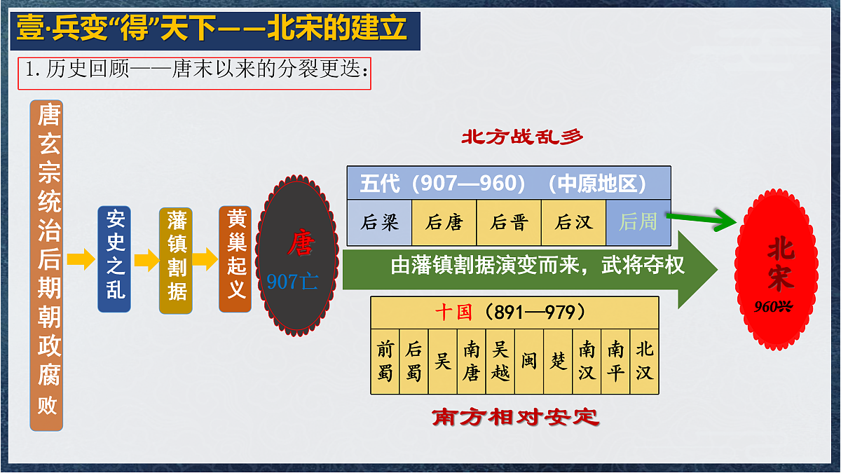 17952771第7页