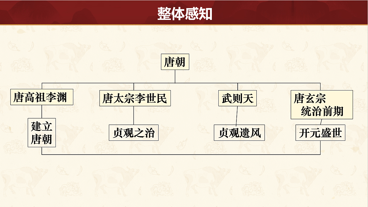 17952783第1页