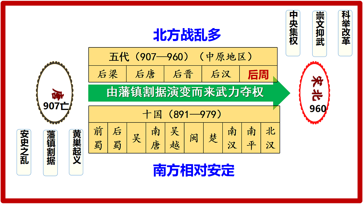 17952785第3页