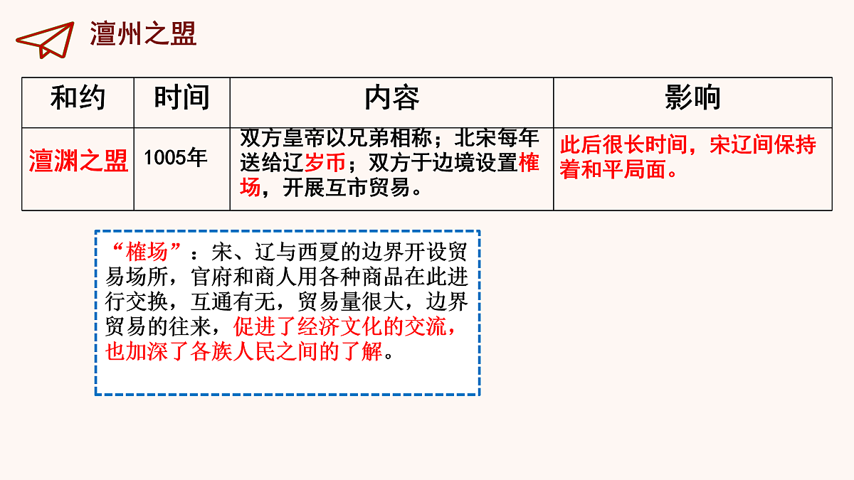 17952838第7页