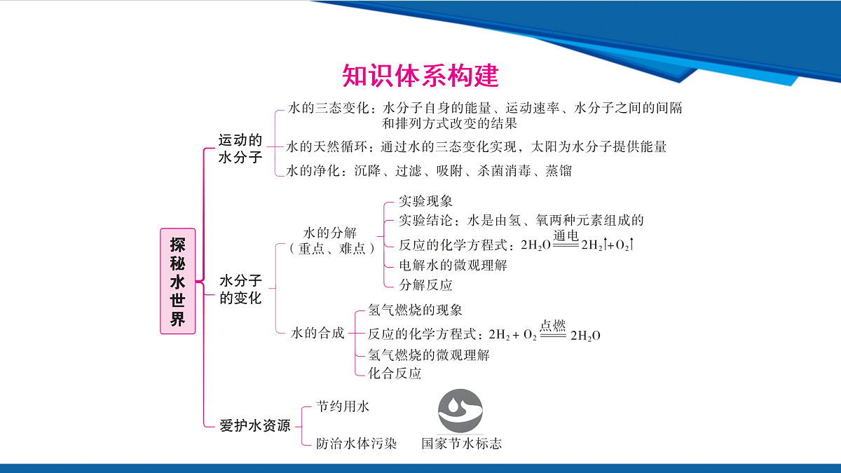 17952904第2页