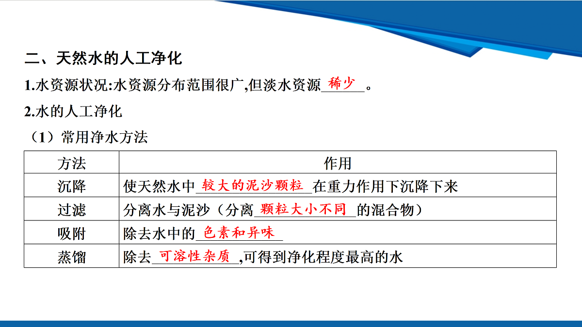 17952904第5页