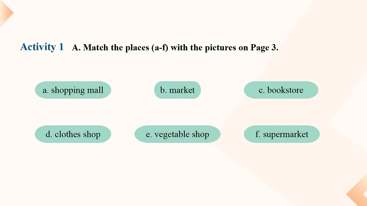 Unit 7 ：Listening & Speaking 课件-2025-2026学年七年级英语下册（仁爱版）第5页