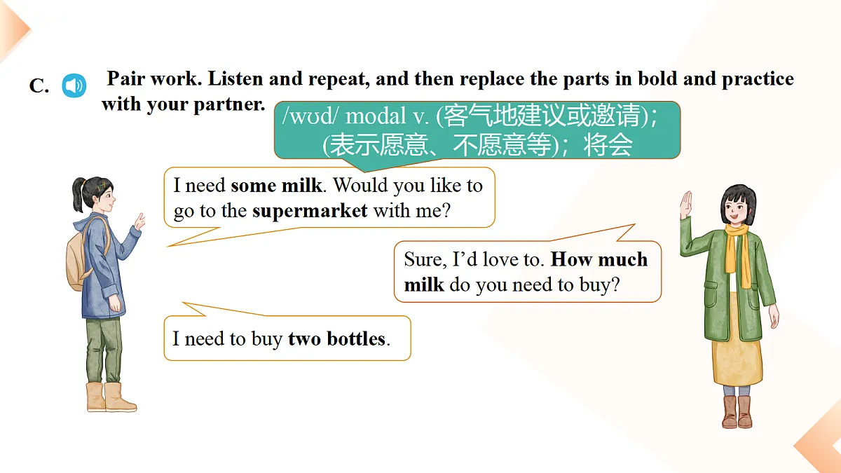 Unit 7 ：Listening & Speaking 课件-2025-2026学年七年级英语下册（仁爱版）第8页