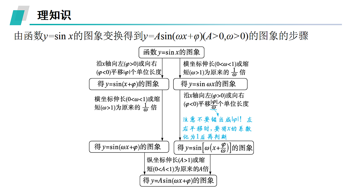17953348第4页