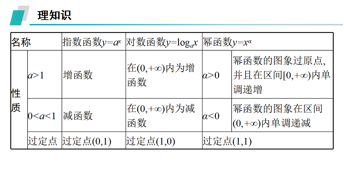 17953385第4页