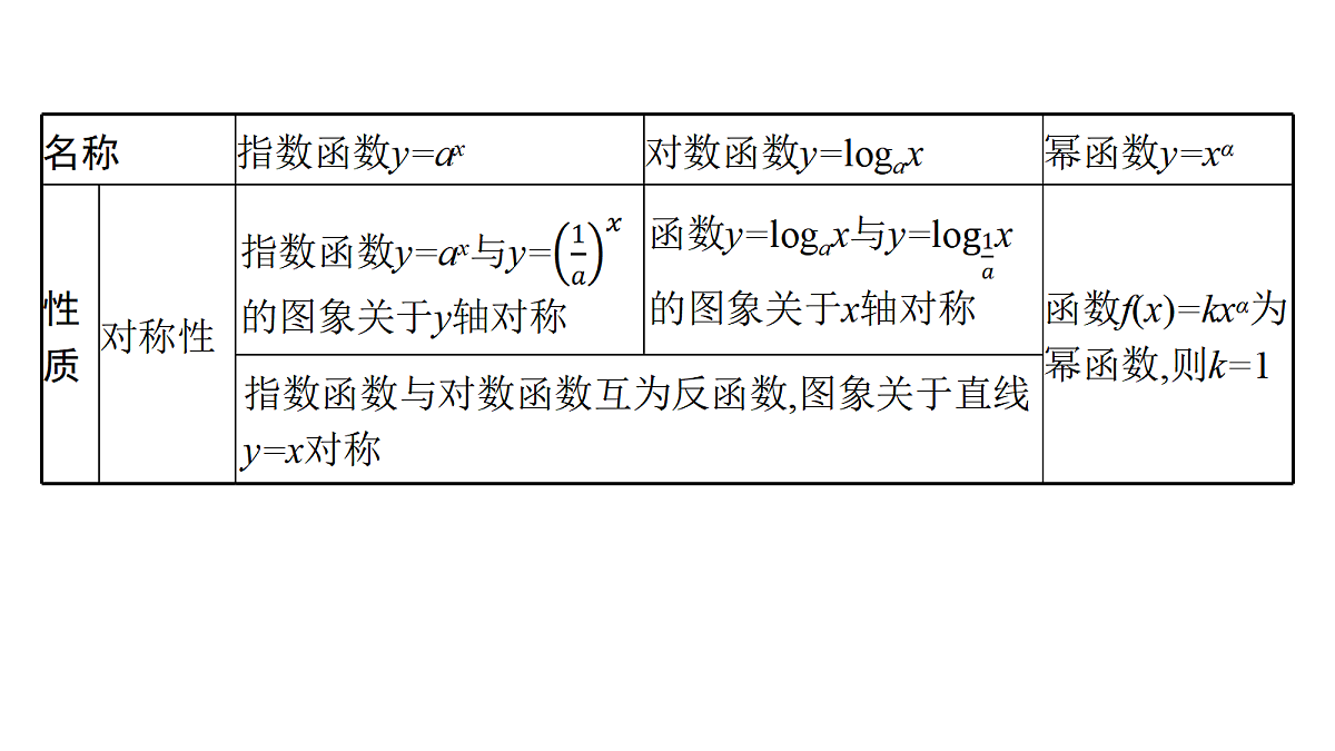 17953385第5页