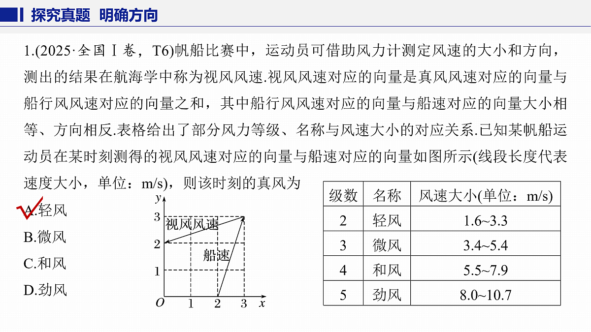 17953395第2页