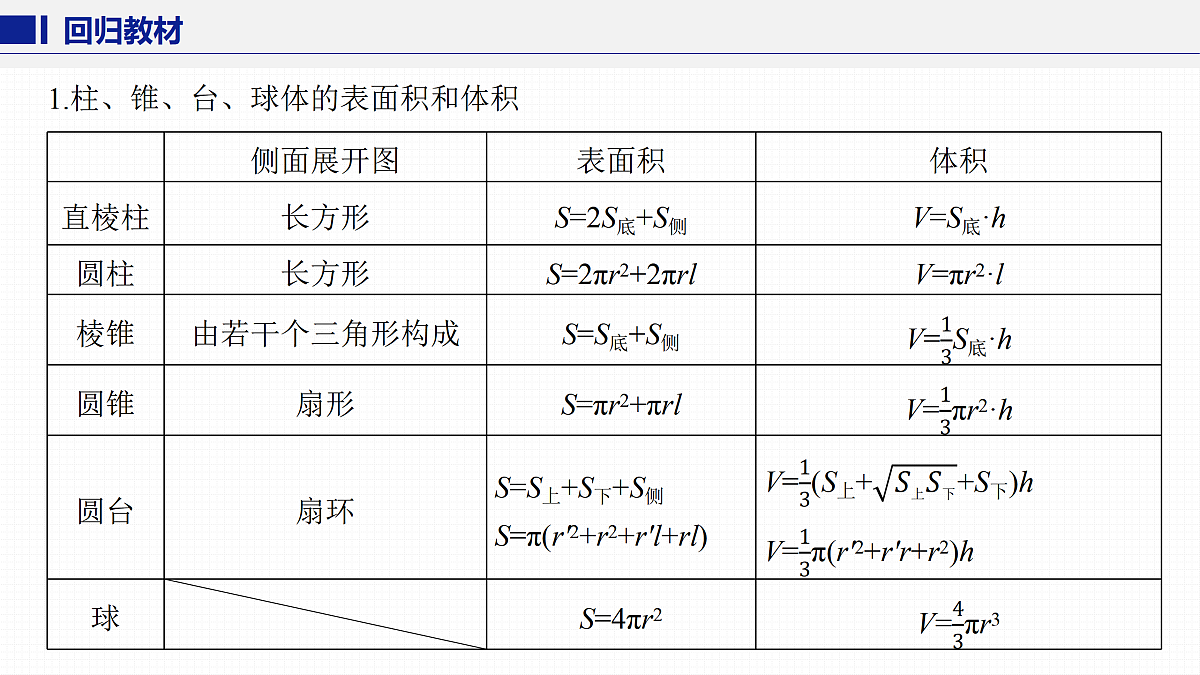 17953463第2页
