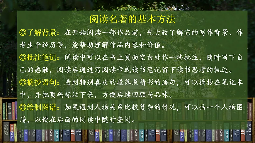 【课件】统编六下快乐读书吧《漫步世界名著花园》第6页