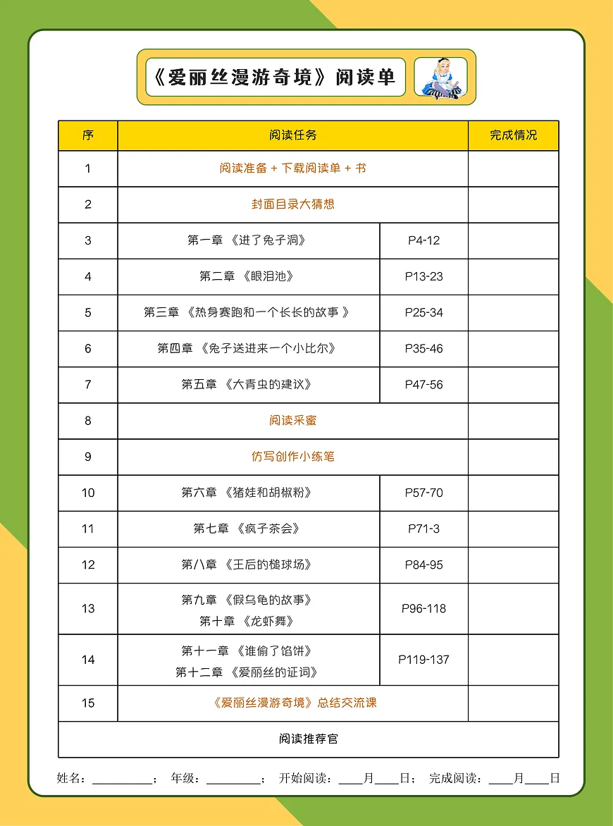 【阅读单】《爱丽丝漫游奇境》-赠送第1页