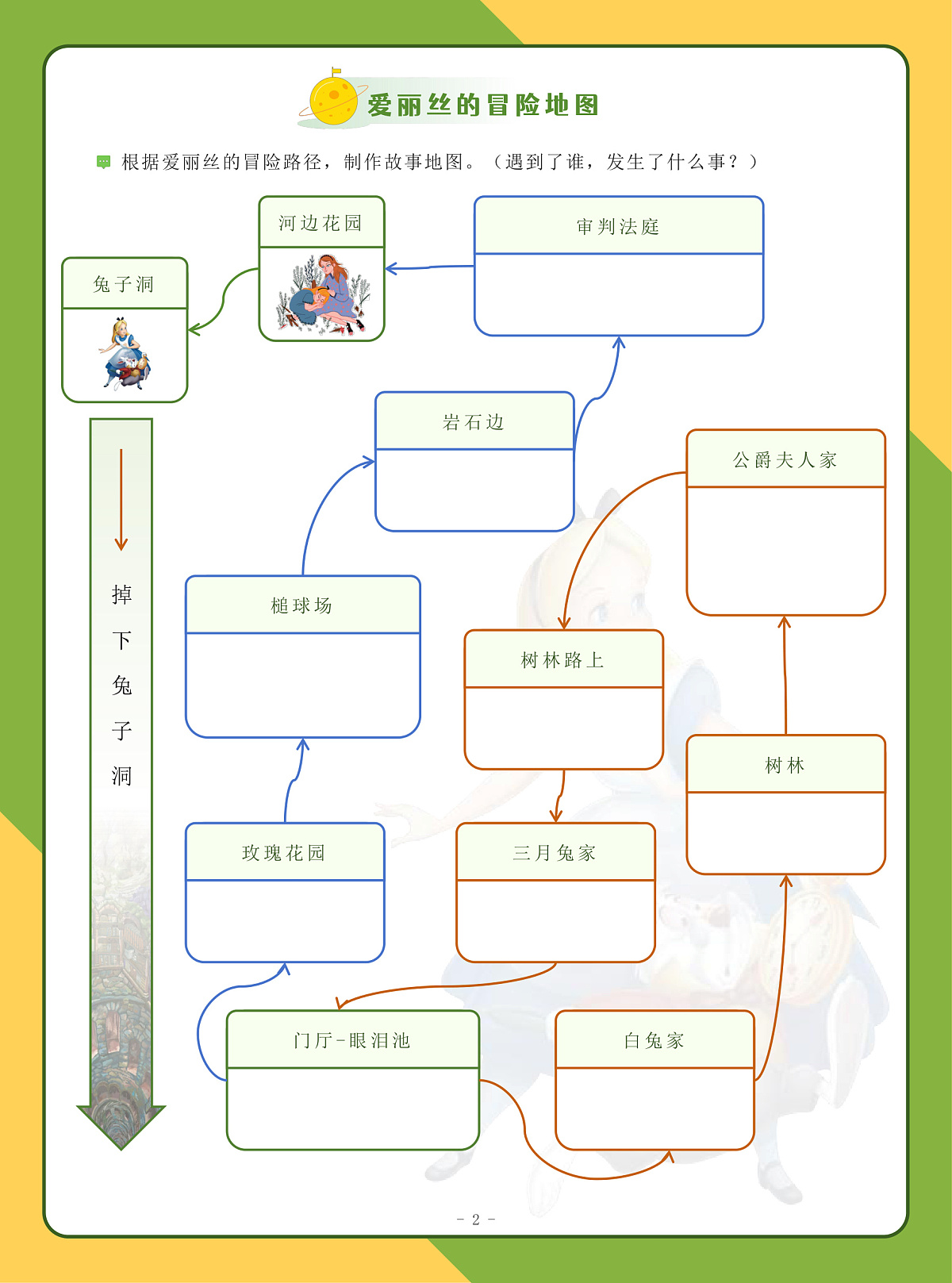 【阅读单】《爱丽丝漫游奇境》-赠送第3页