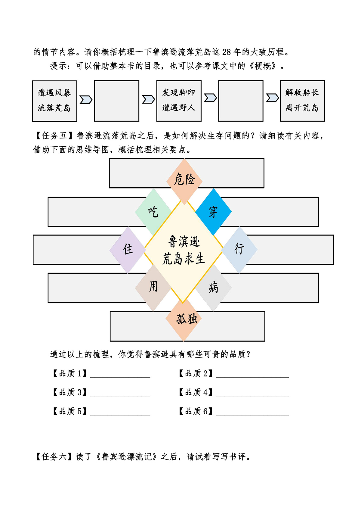 【阅读单】《鲁滨逊漂流记》《骑鹅旅行记》第3页