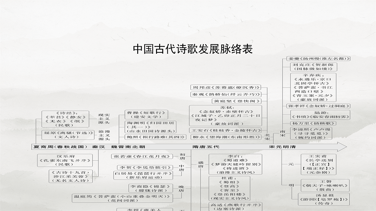 17953768第1页