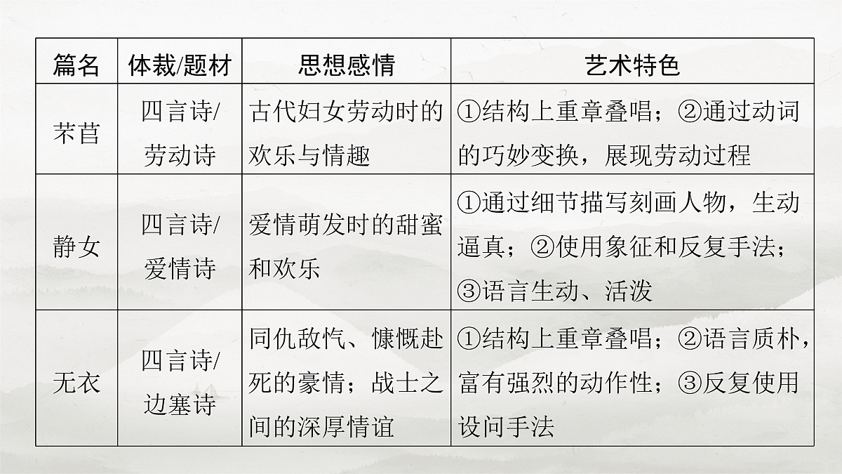 17953768第4页