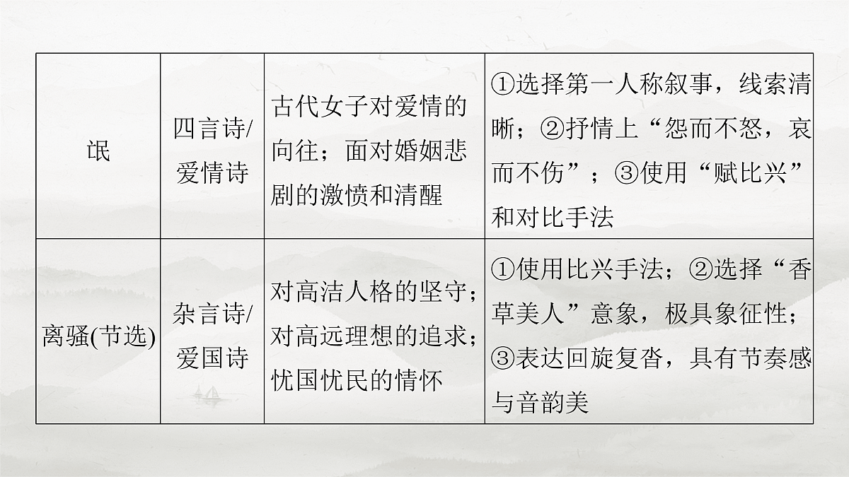17953768第5页