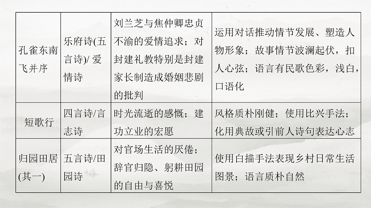 17953769第4页