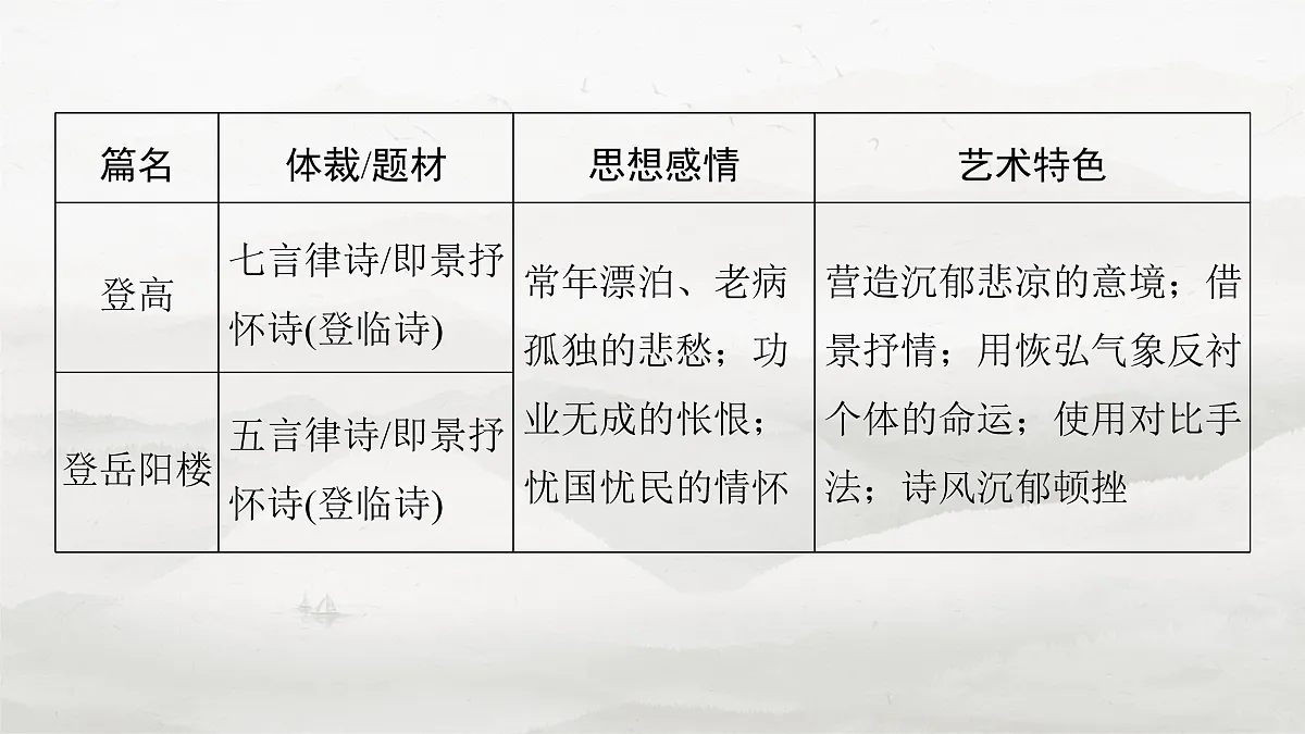 17953771第3页