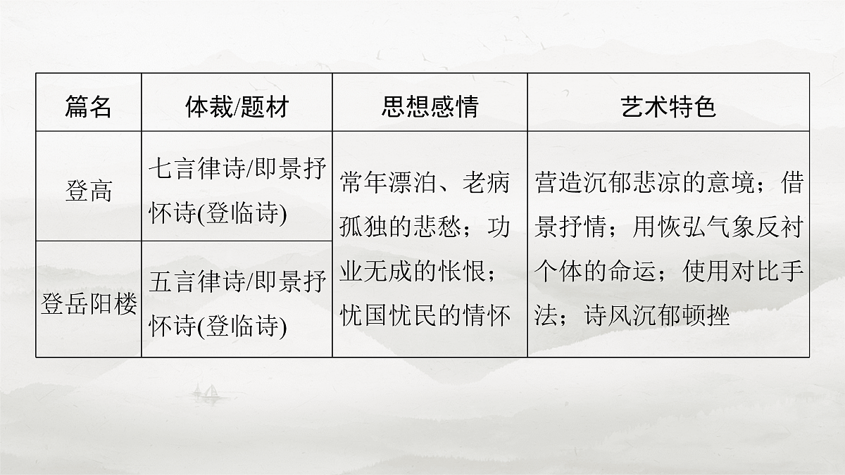 17953771第3页