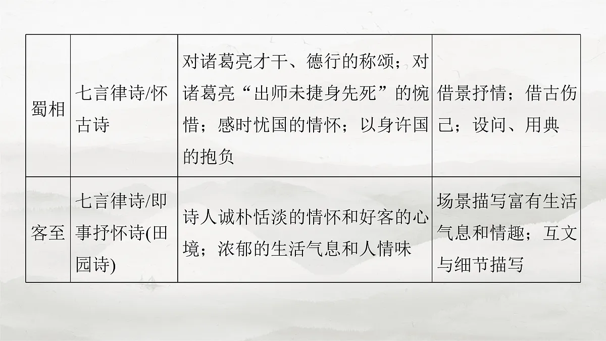 17953771第4页