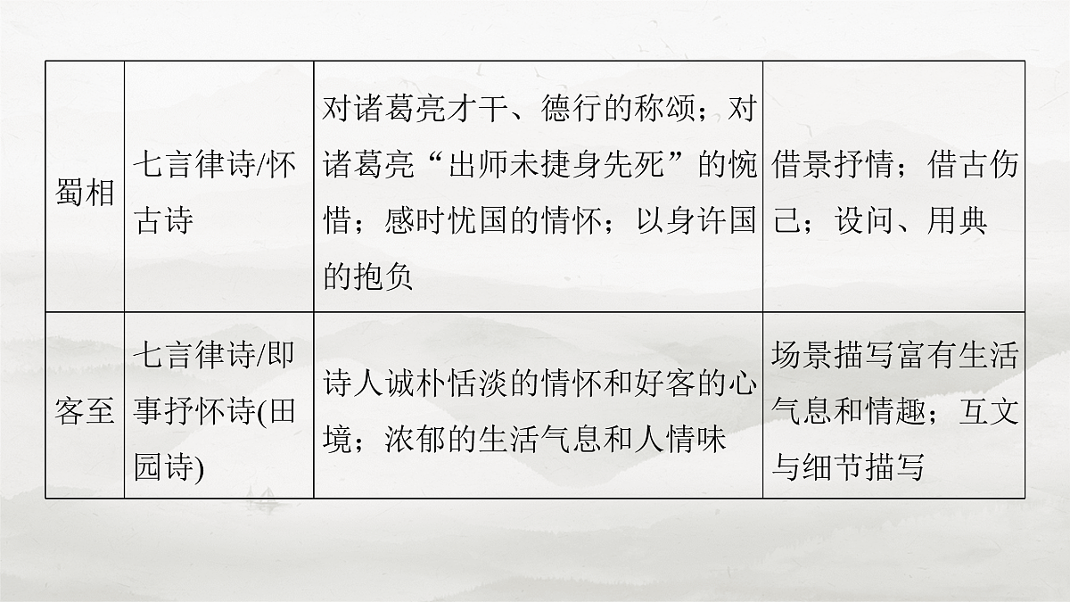 17953771第4页