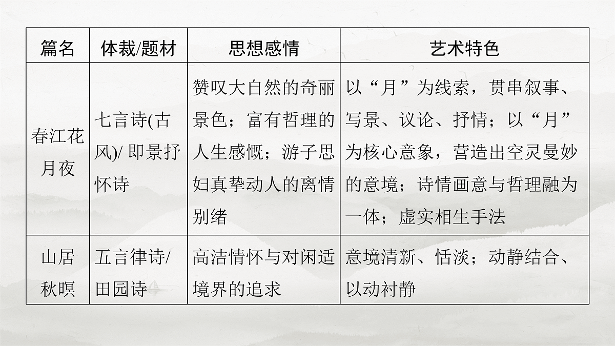 17953772第3页