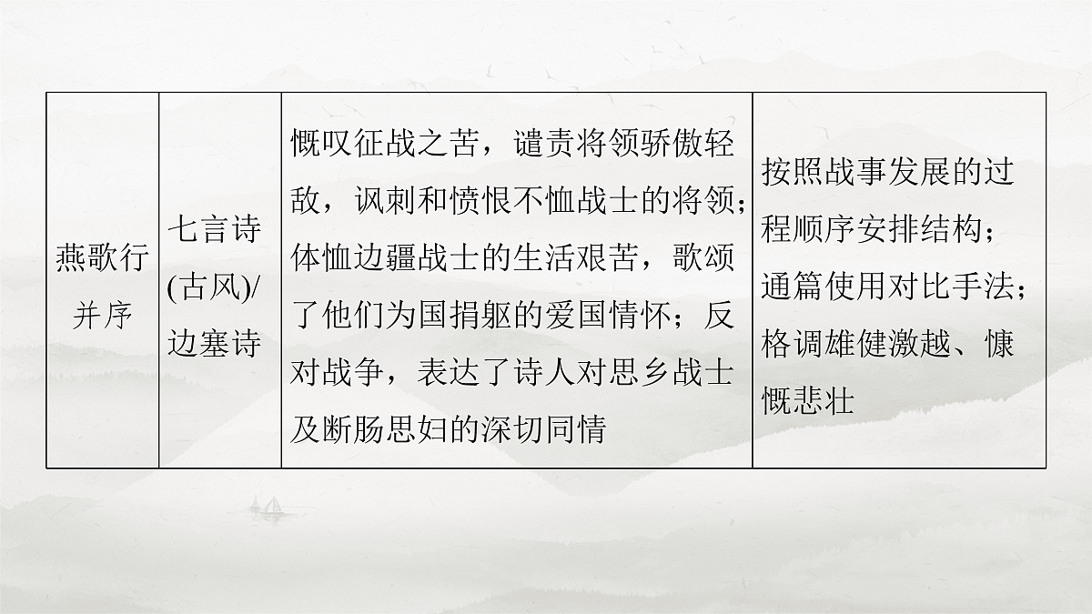 17953772第4页