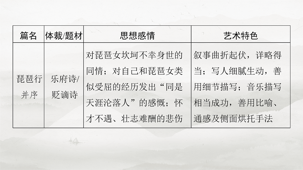 17953773第3页