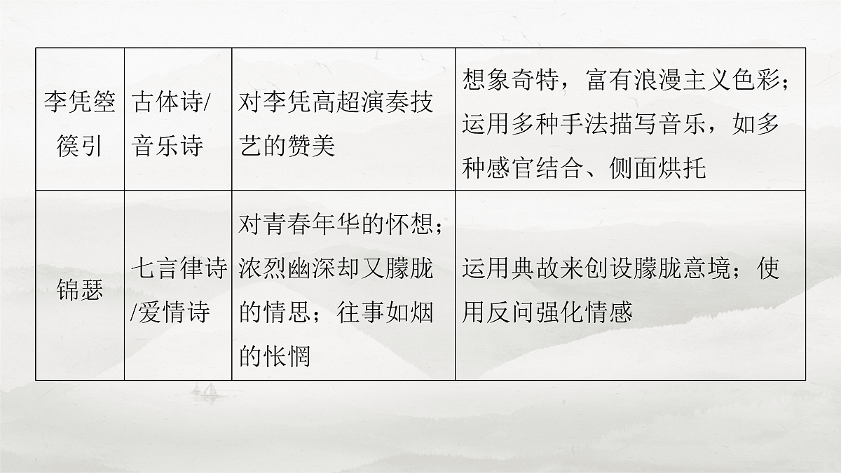 17953773第4页