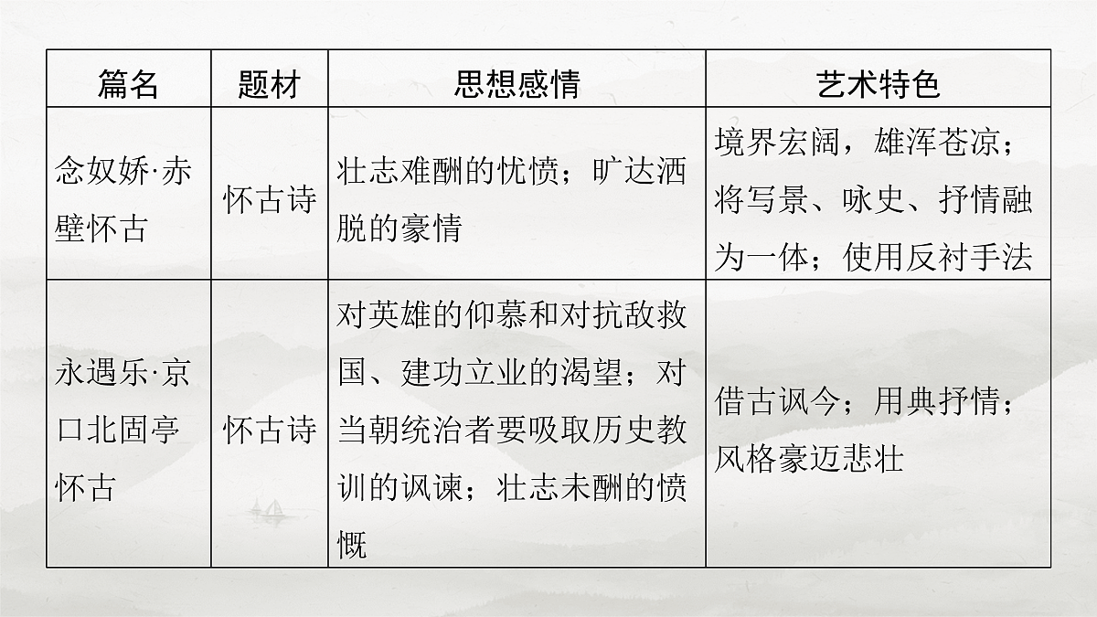 17953774第3页