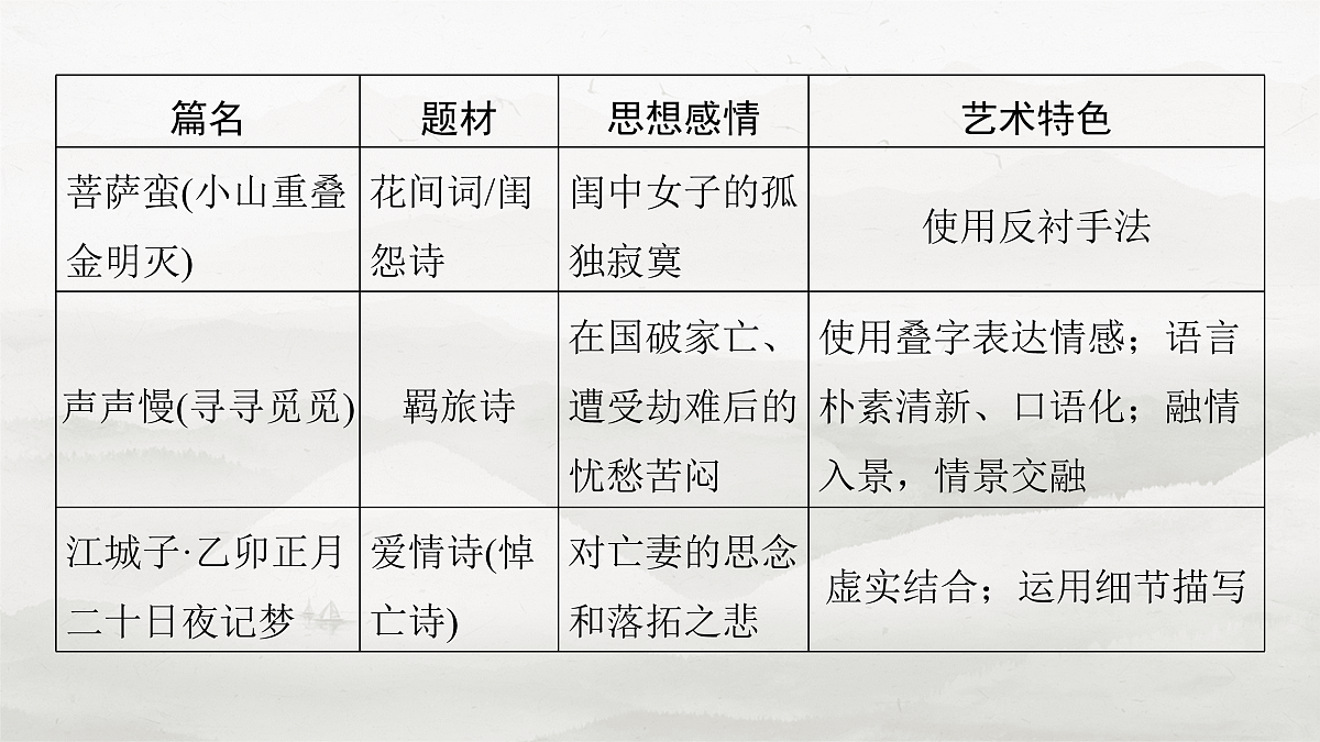 17953775第3页