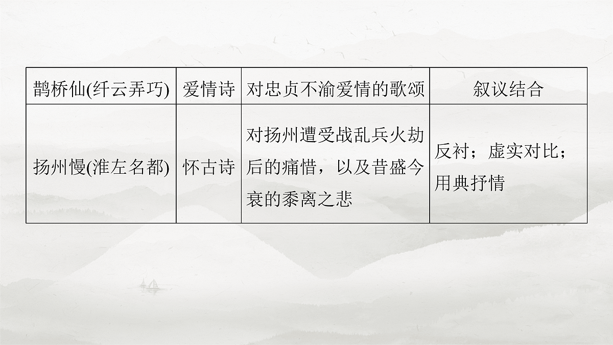 17953775第4页