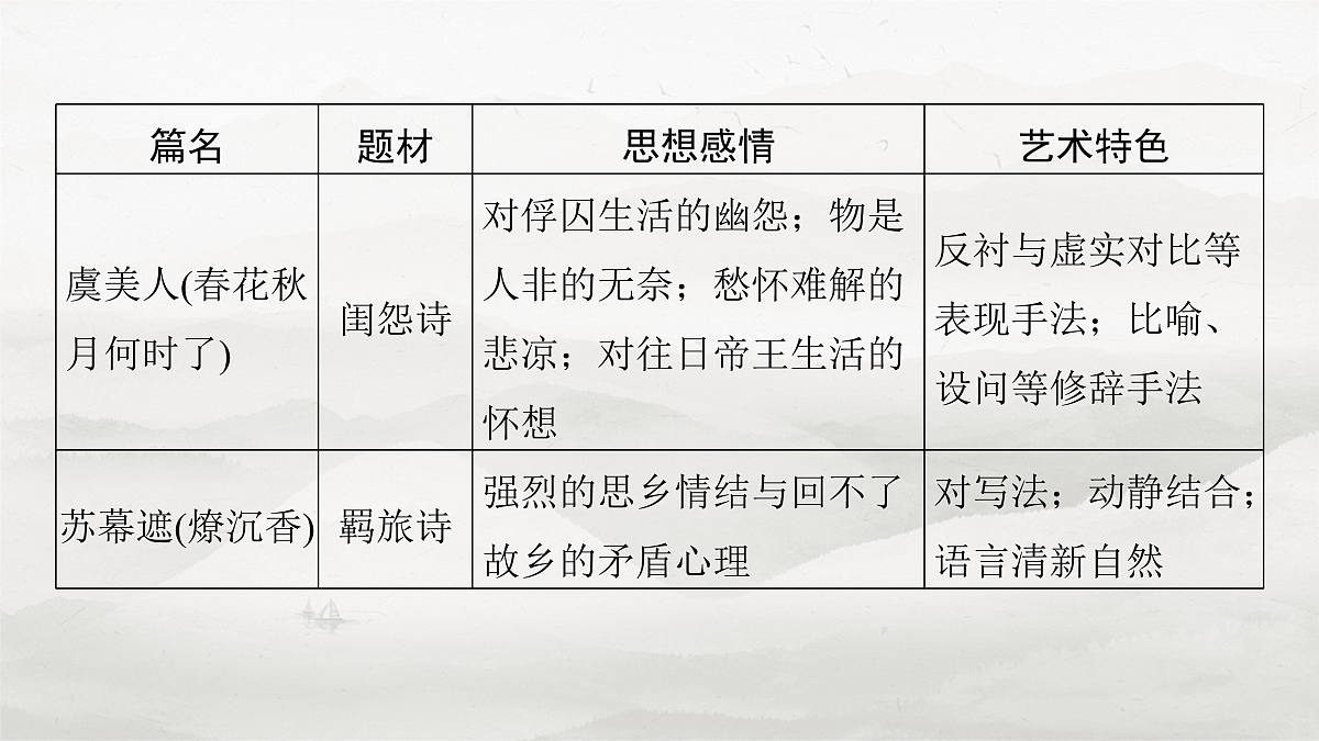 17953776第3页