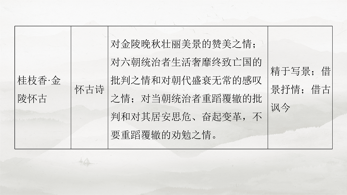 17953776第4页