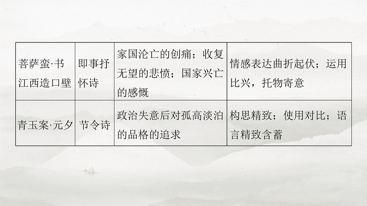 17953776第5页