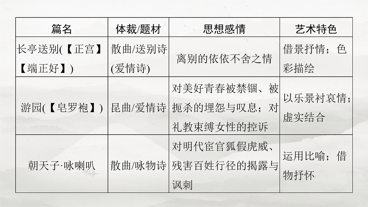 17953778第3页