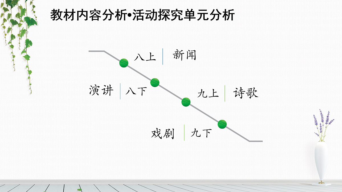 17954115第2页