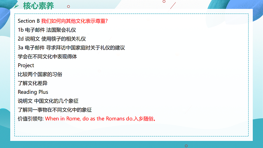 【核心素养】2026春新人教8下英语《Unit 6 Crossing Cultures 01Section A 1a-2d》 课件第5页