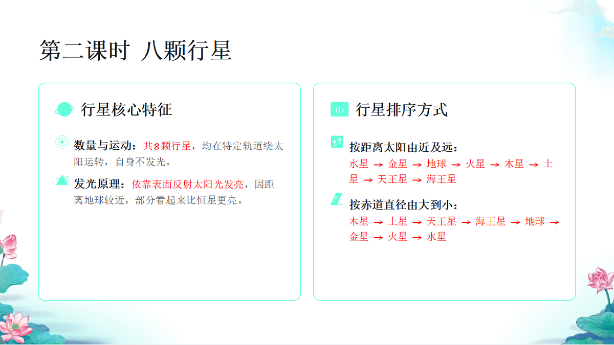 17954704第5页