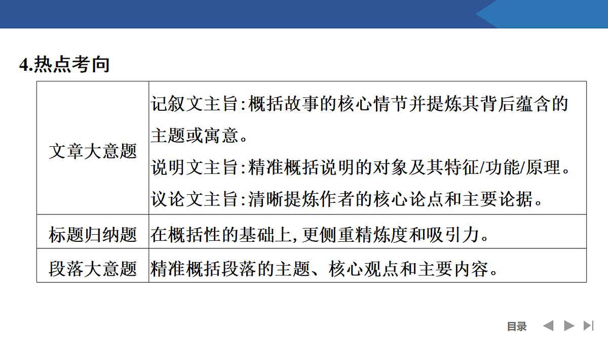 17954801第6页