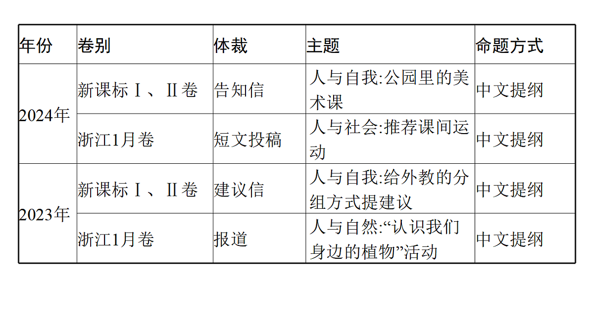17954828第3页