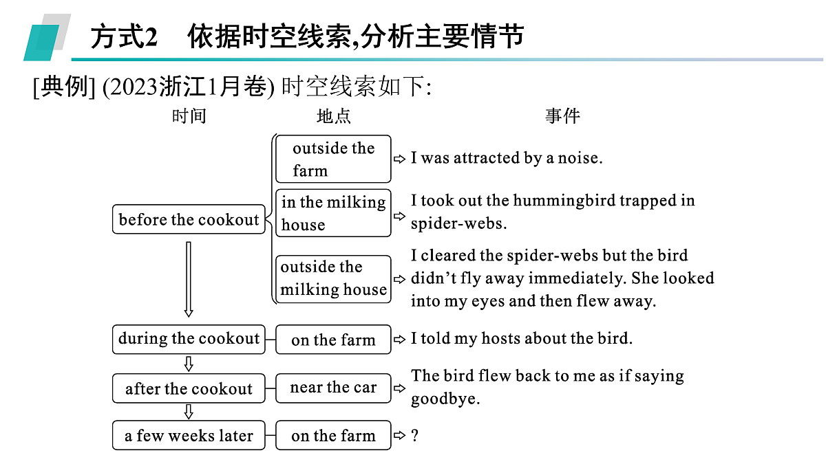 17954832第7页