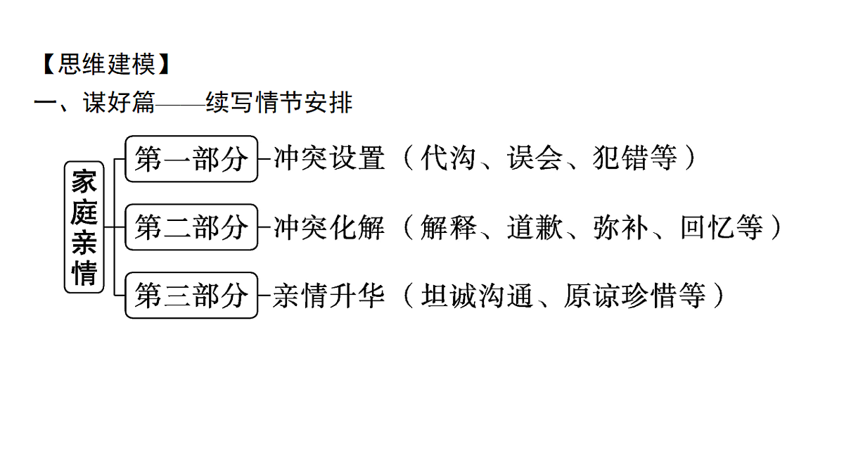 17954835第5页
